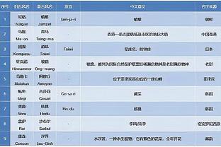 华体会体育合作曼联截图2